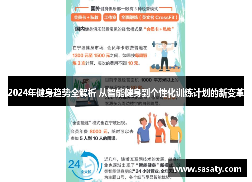 2024年健身趋势全解析 从智能健身到个性化训练计划的新变革
