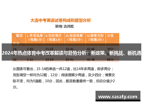 2024年热点体育中考改革解读与趋势分析：新政策、新挑战、新机遇