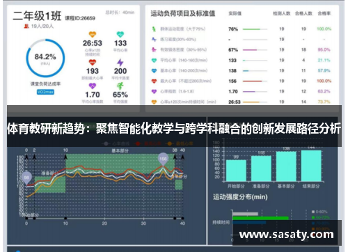 体育教研新趋势：聚焦智能化教学与跨学科融合的创新发展路径分析