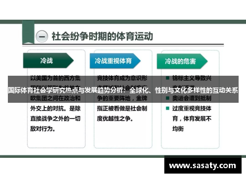 国际体育社会学研究热点与发展趋势分析：全球化、性别与文化多样性的互动关系